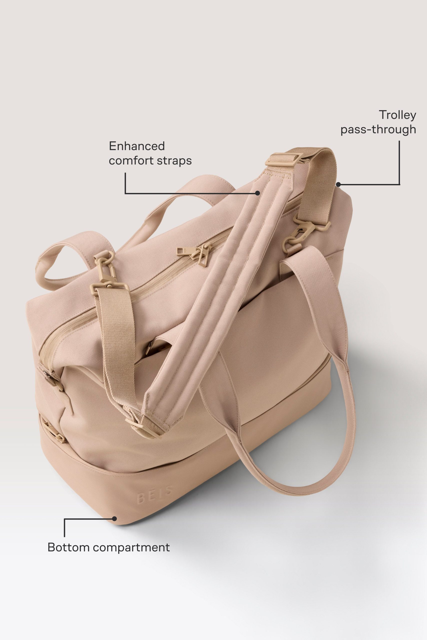 The Carry-On Starter Set - Image 4