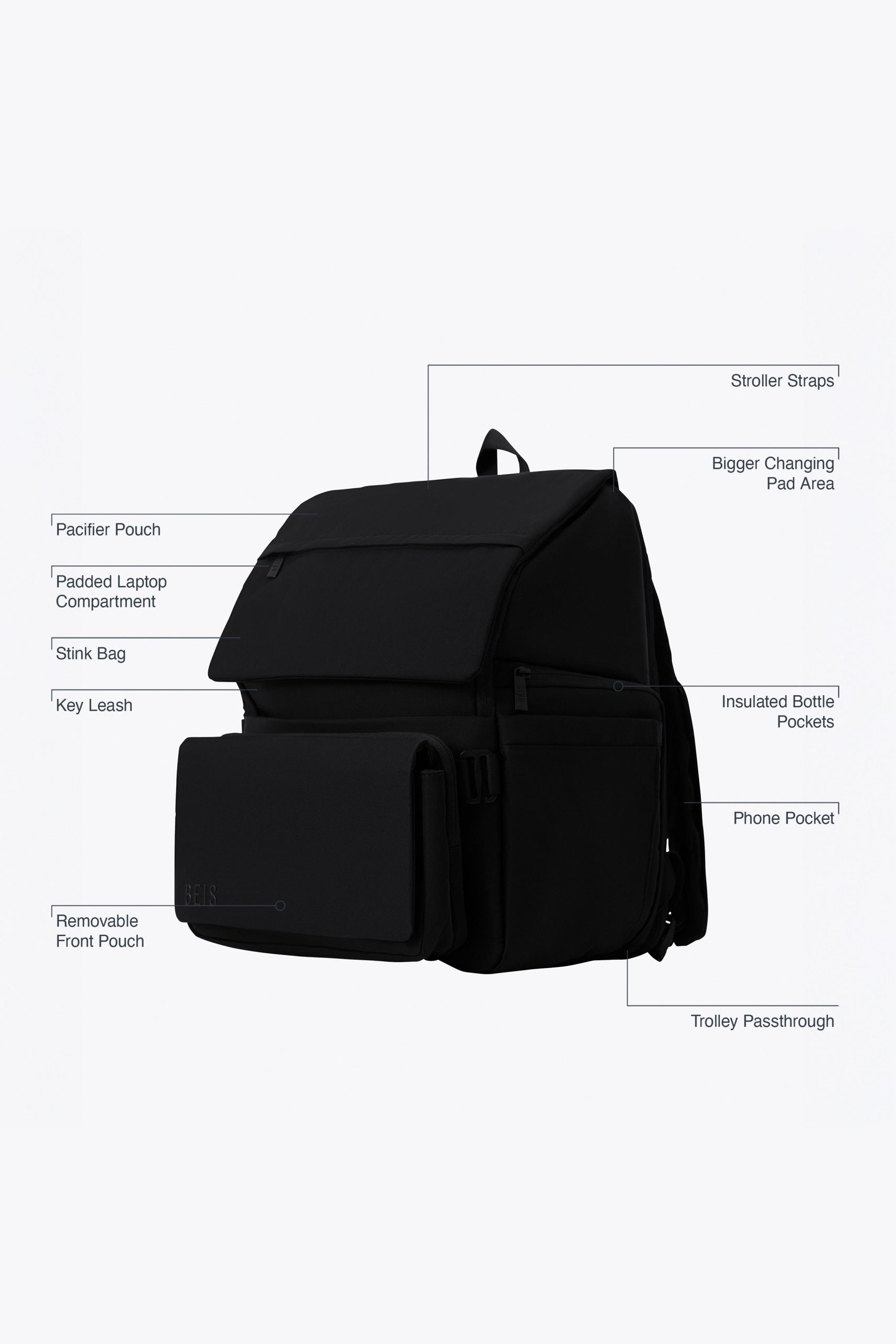 The Ultimate Diaper Backpack in Black - Image 6